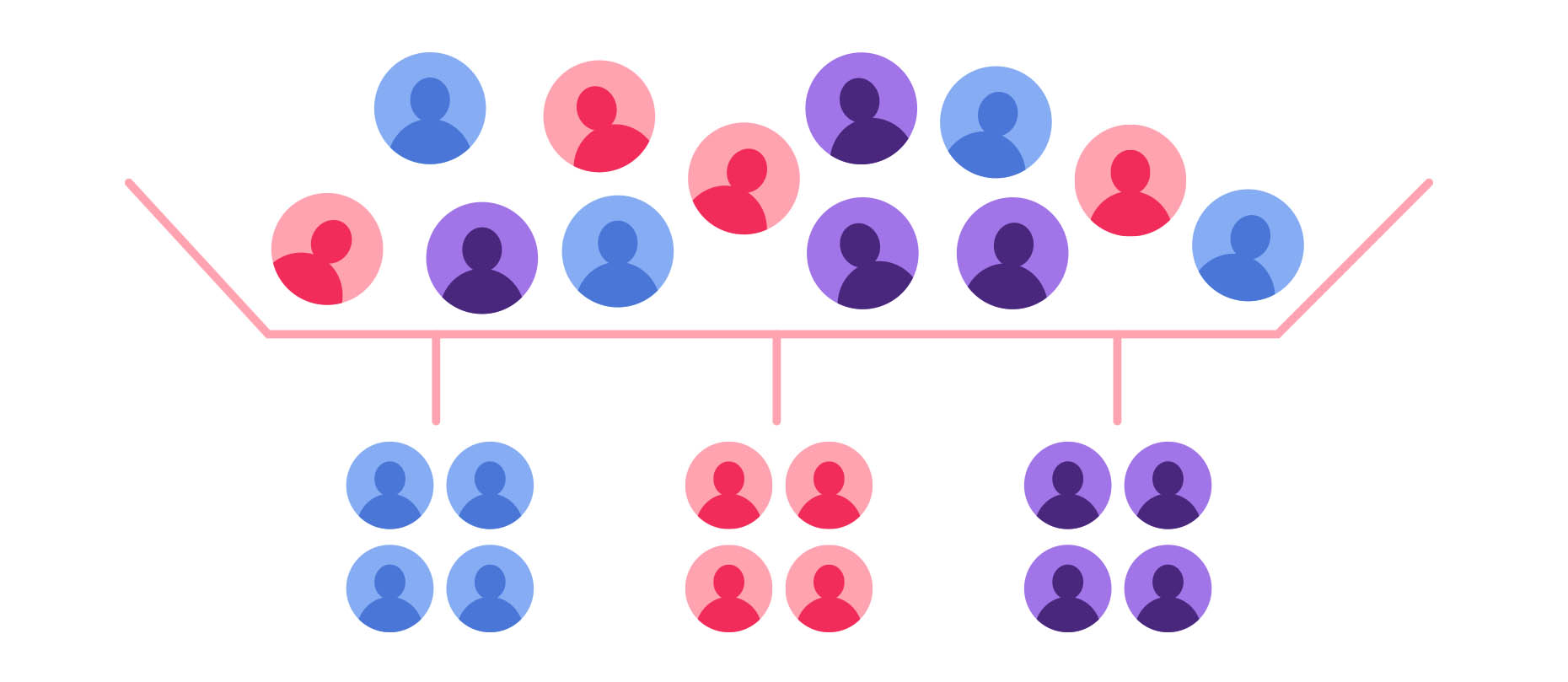 Illustration of icons of customers being sorted into various buckets
