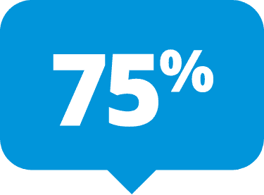 75% 