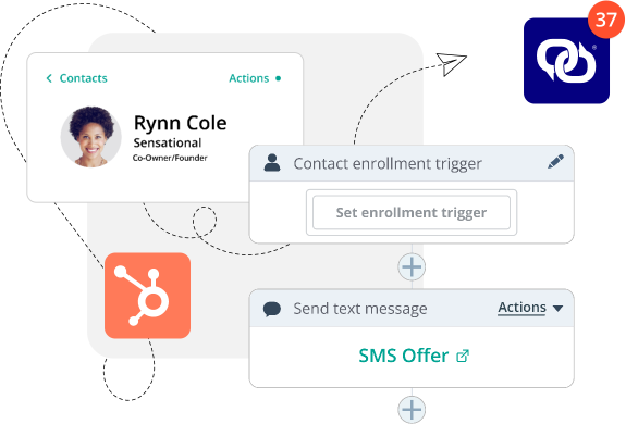 Hubspot integration with EZ Texting