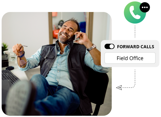 Call forwarding service based business