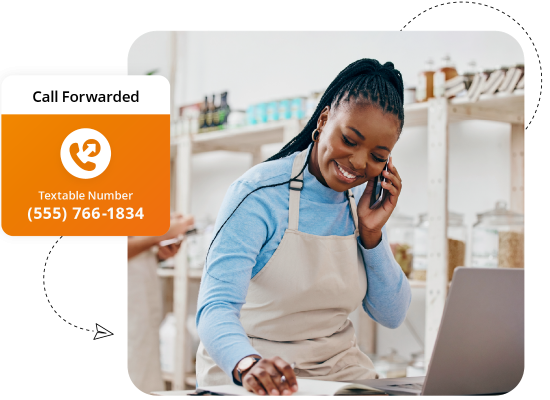 Call forwarding small business