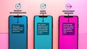Illustration of smartphones displaying various texts: product recommendation, order update, appt reminder